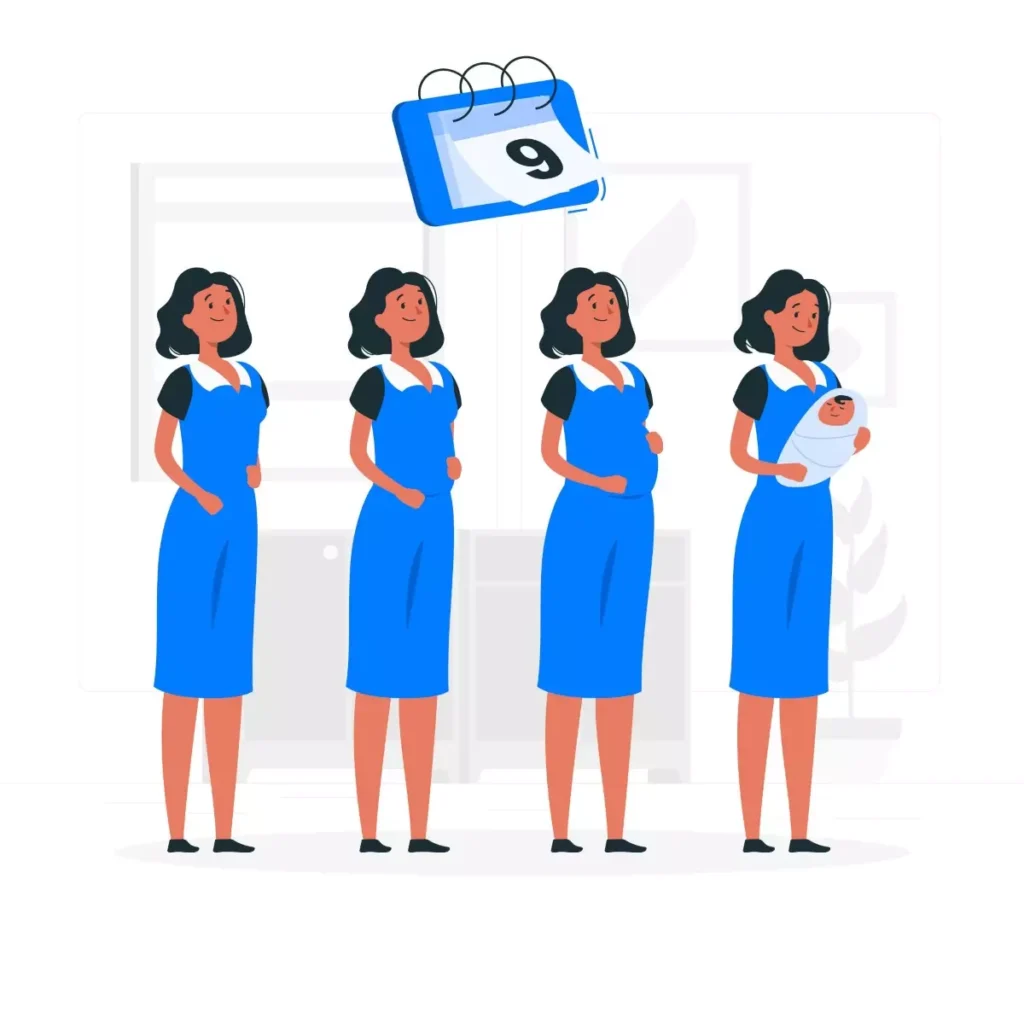 Ilustração de uma mulher grávida em diferentes fases antes da licença-maternidade, incluindo a preparação para o nascimento do bebê, simbolizando férias antes da licença-maternidade.