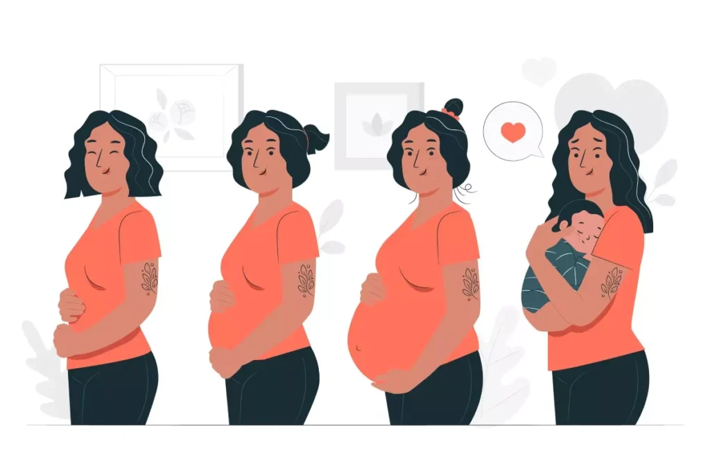 Ilustração mostrando a gestante durante o afastamento do trabalho, destacando o pagamento do benefício para a doméstica gestante, com diferentes fases da gravidez.